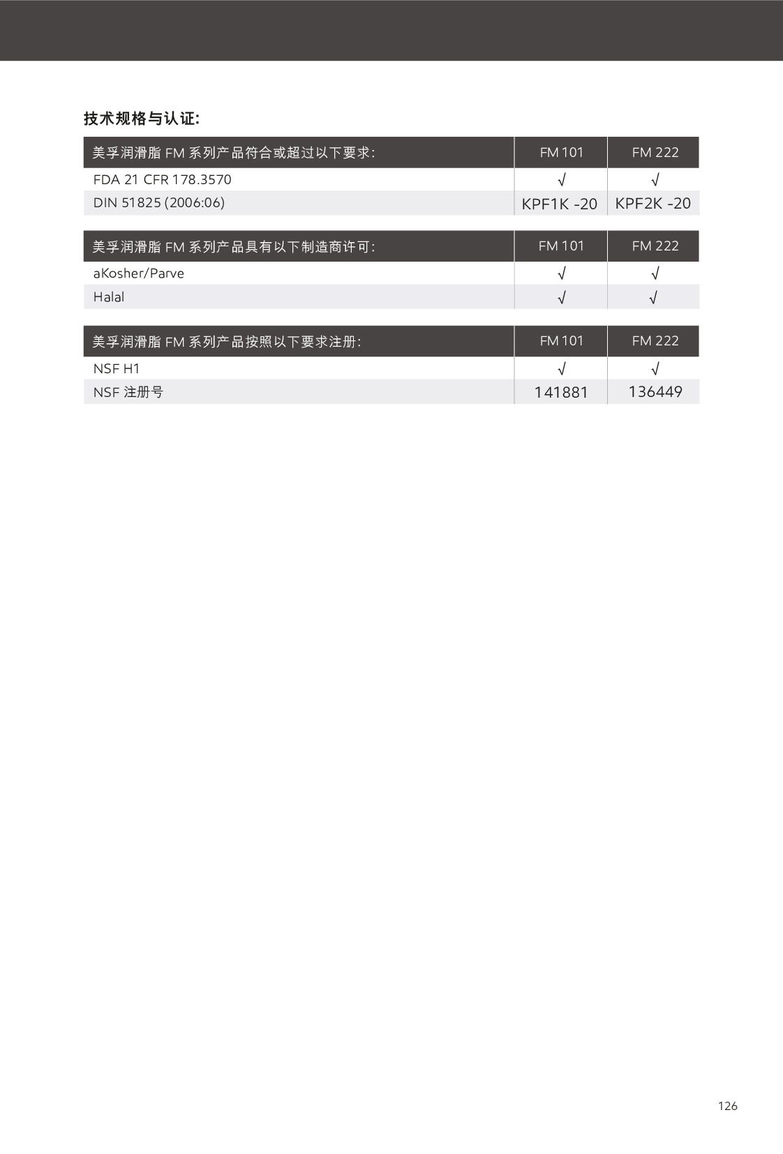 �c(di��n)���鿴Ԕ��(x��)��Ϣ<br>��(bi��o)�}������֬ ��x�Δ�(sh��)��132