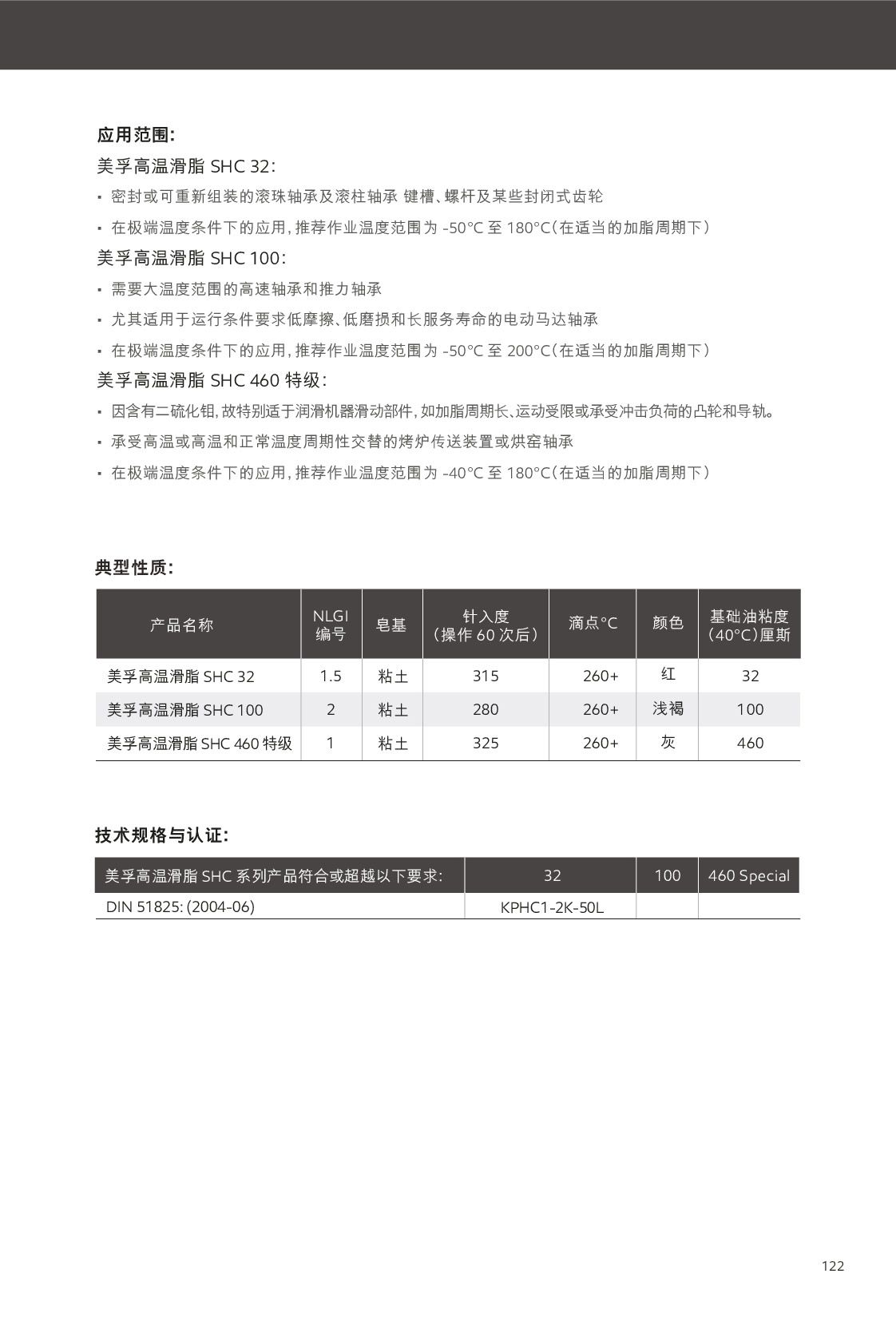 �c(di��n)���鿴Ԕ��(x��)��Ϣ<br>��(bi��o)�}������֬ ��x�Δ�(sh��)��177