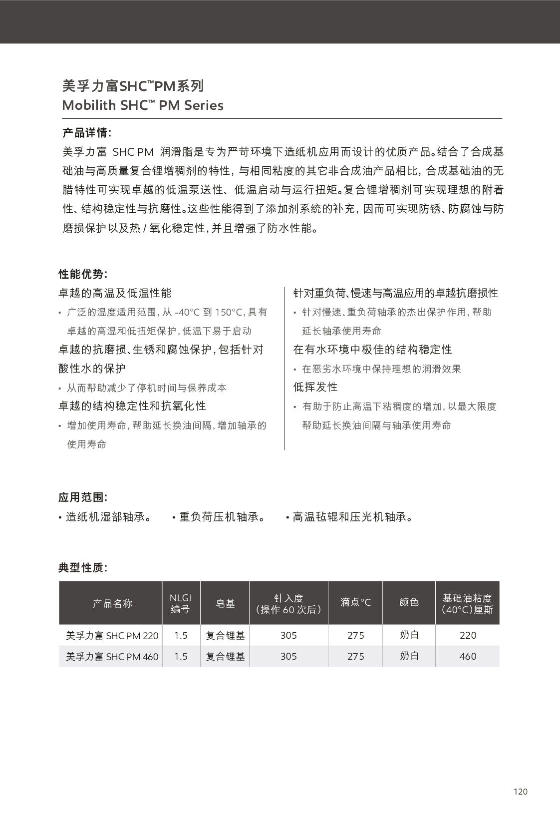 �c(di��n)���鿴Ԕ��(x��)��Ϣ<br>��(bi��o)�}������֬ ��x�Δ�(sh��)��174