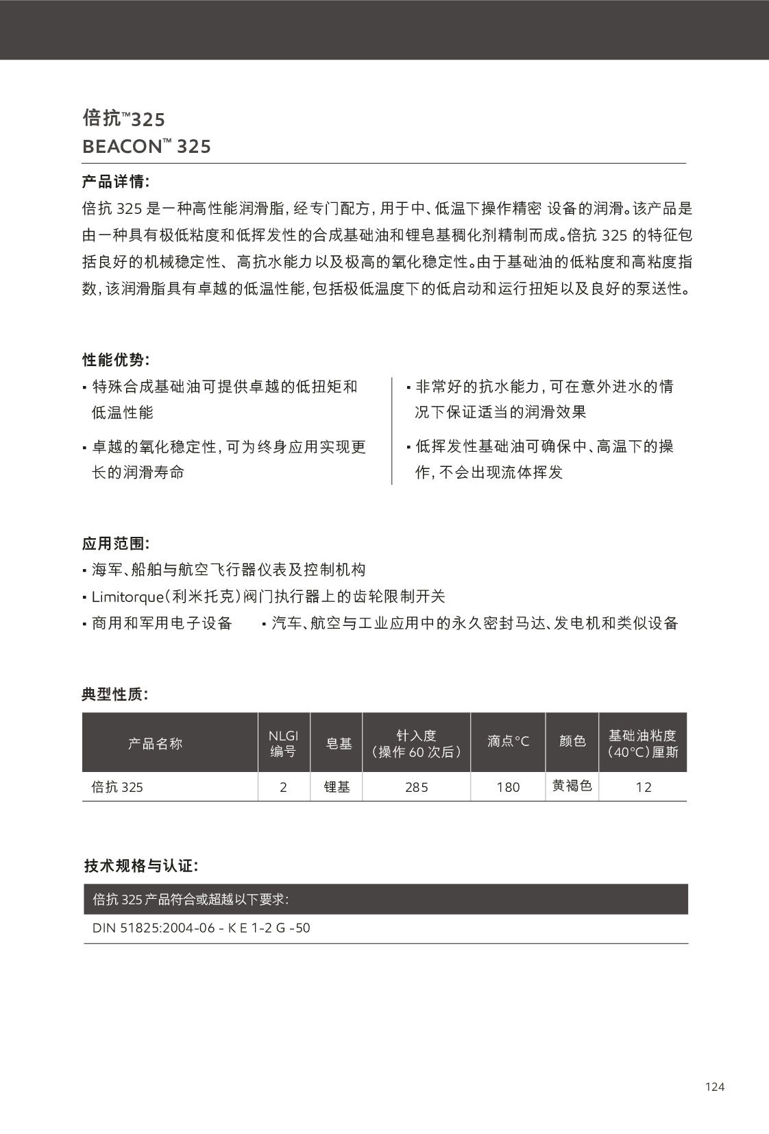 �c(di��n)���鿴Ԕ��(x��)��Ϣ<br>��(bi��o)�}������֬ ��x�Δ�(sh��)��175