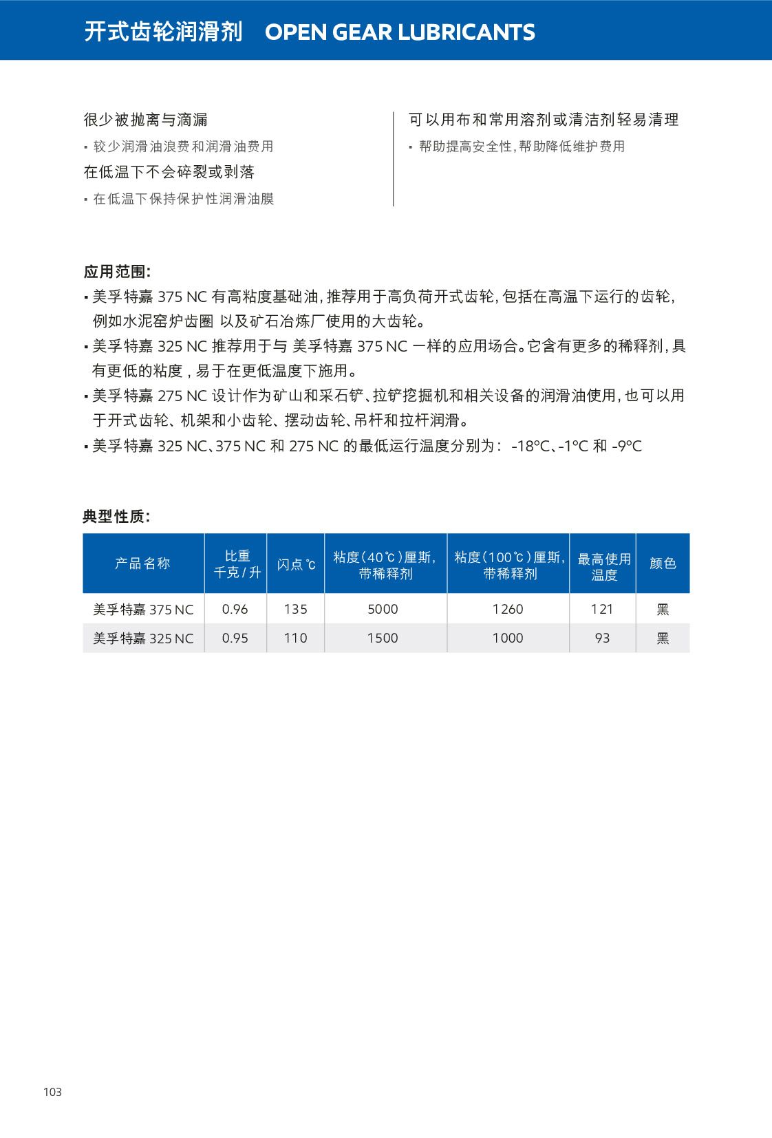 �c(di��n)���鿴Ԕ��(x��)��Ϣ<br>��(bi��o)�}���_ʽ�X݆ ��(r��n)���� ��x�Δ�(sh��)��386