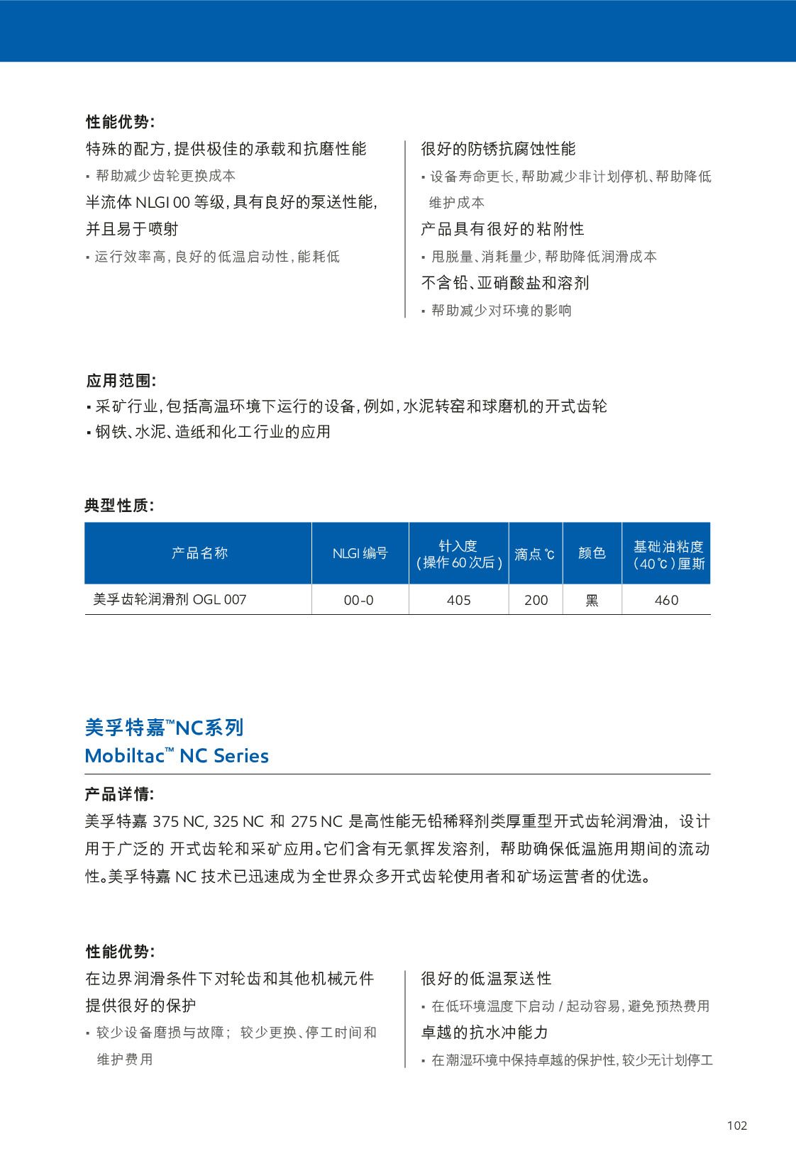 �c(di��n)���鿴Ԕ��(x��)��Ϣ<br>��(bi��o)�}���_ʽ�X݆ ��(r��n)���� ��x�Δ�(sh��)��380