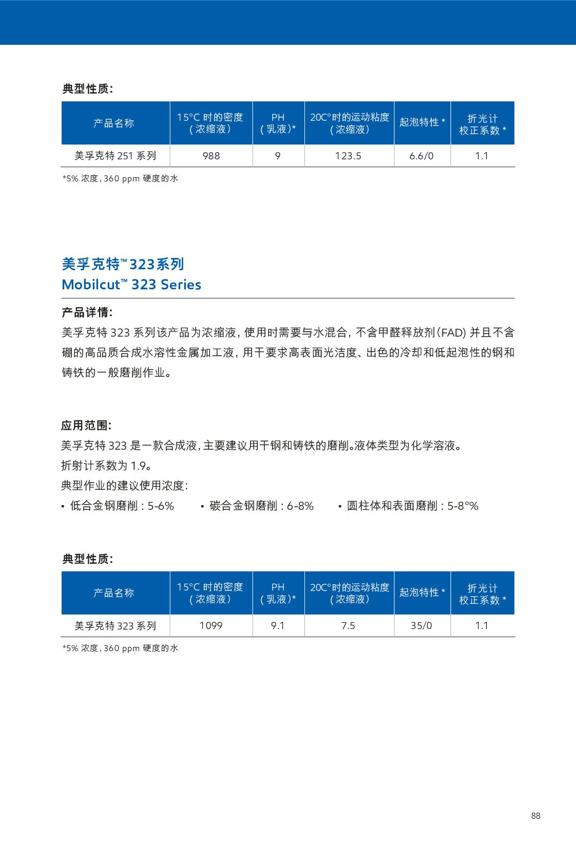 �c(di��n)���鿴Ԕ��(x��)��Ϣ<br>��(bi��o)�}������Һ ��x�Δ�(sh��)��406