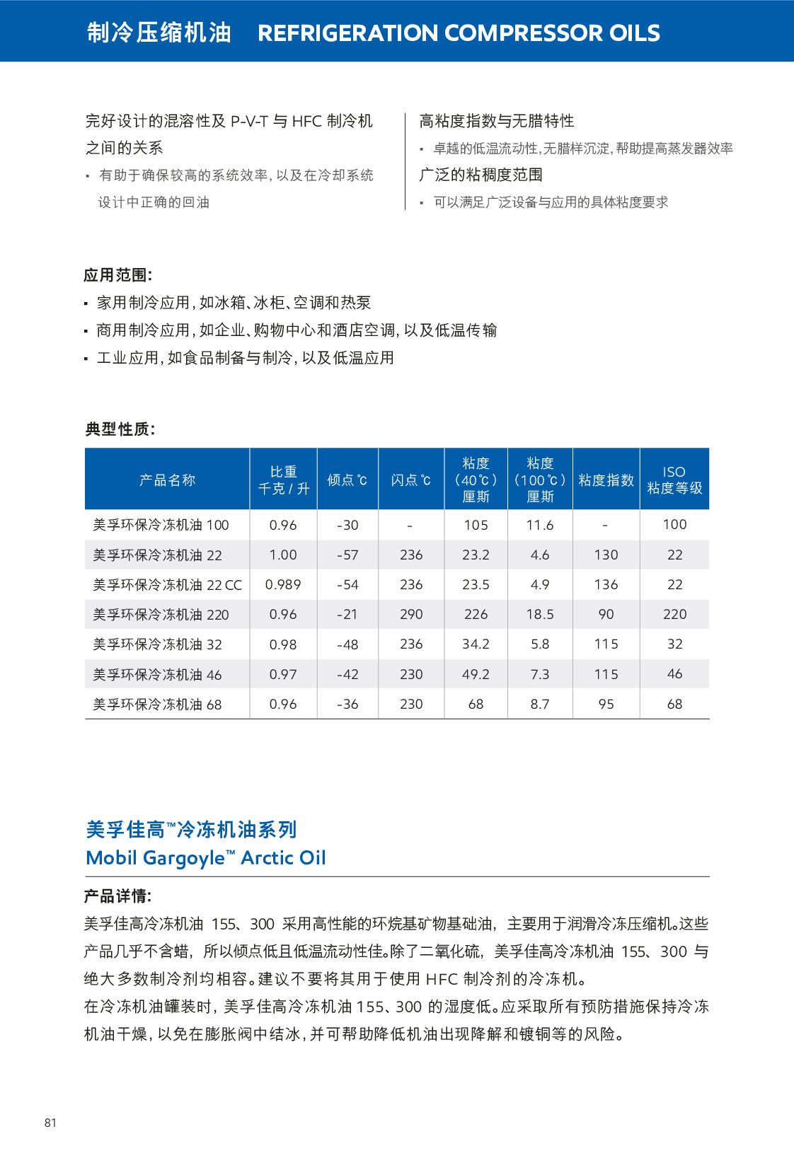 �c���鿴Ԕ����Ϣ<br>���}�����䉺�s�C�� ��x�Δ�(sh��)��423