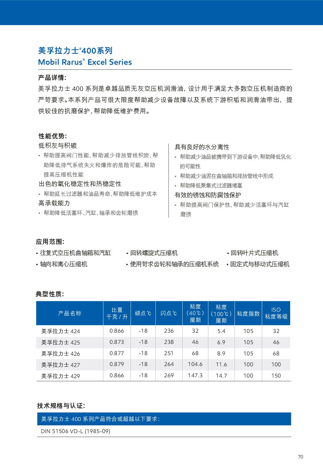 �c(di��n)���鿴Ԕ��(x��)��Ϣ<br>��(bi��o)�}�����s�C(j��)�� ��x�Δ�(sh��)��551