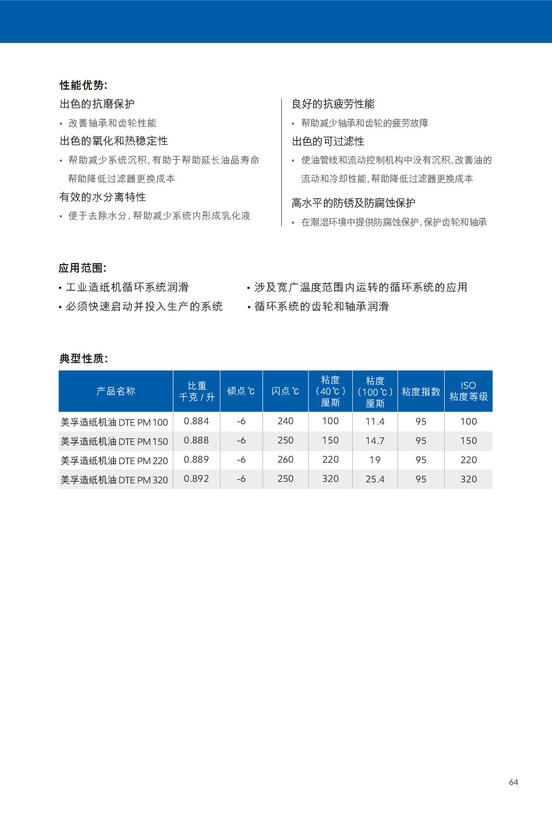 �c(di��n)���鿴Ԕ��(x��)��Ϣ<br>��(bi��o)�}��ѭ�h(hu��n)�� ��x�Δ�(sh��)��253