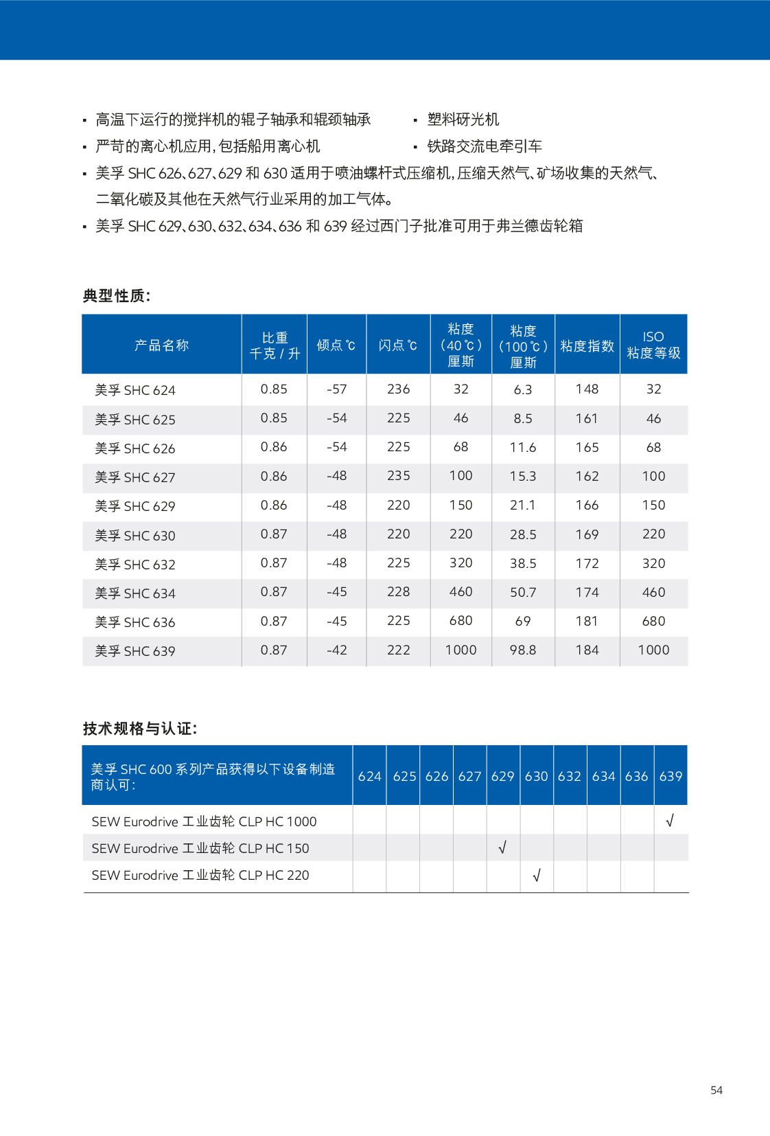 �c(di��n)���鿴Ԕ��(x��)��Ϣ<br>��(bi��o)�}��ѭ�h(hu��n)�� ��x�Δ�(sh��)��234