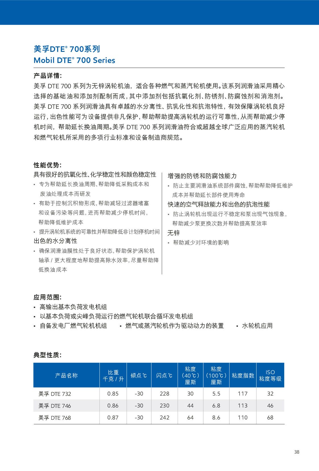 �c(di��n)���鿴Ԕ��(x��)��Ϣ<br>��(bi��o)�}���u݆�C(j��)�� ��x�Δ�(sh��)��381