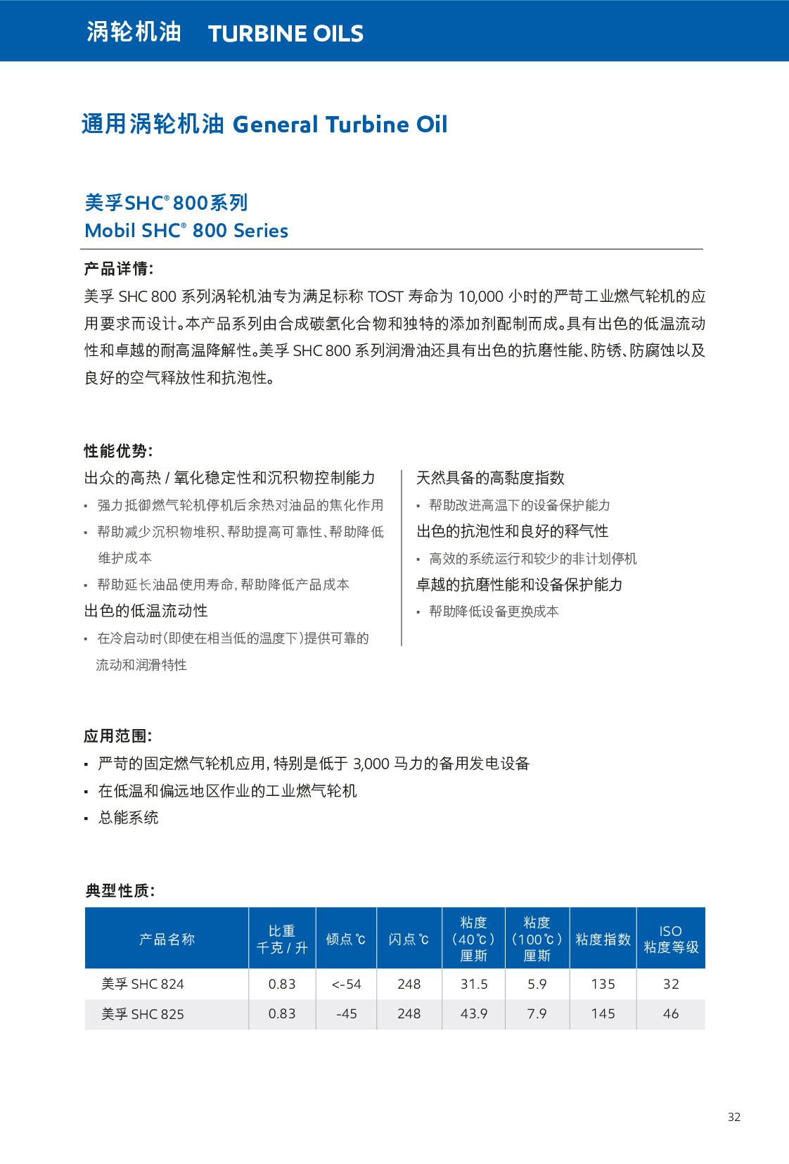 �c(di��n)���鿴Ԕ��(x��)��Ϣ<br>��(bi��o)�}���u݆�C(j��)�� ��x�Δ�(sh��)��380