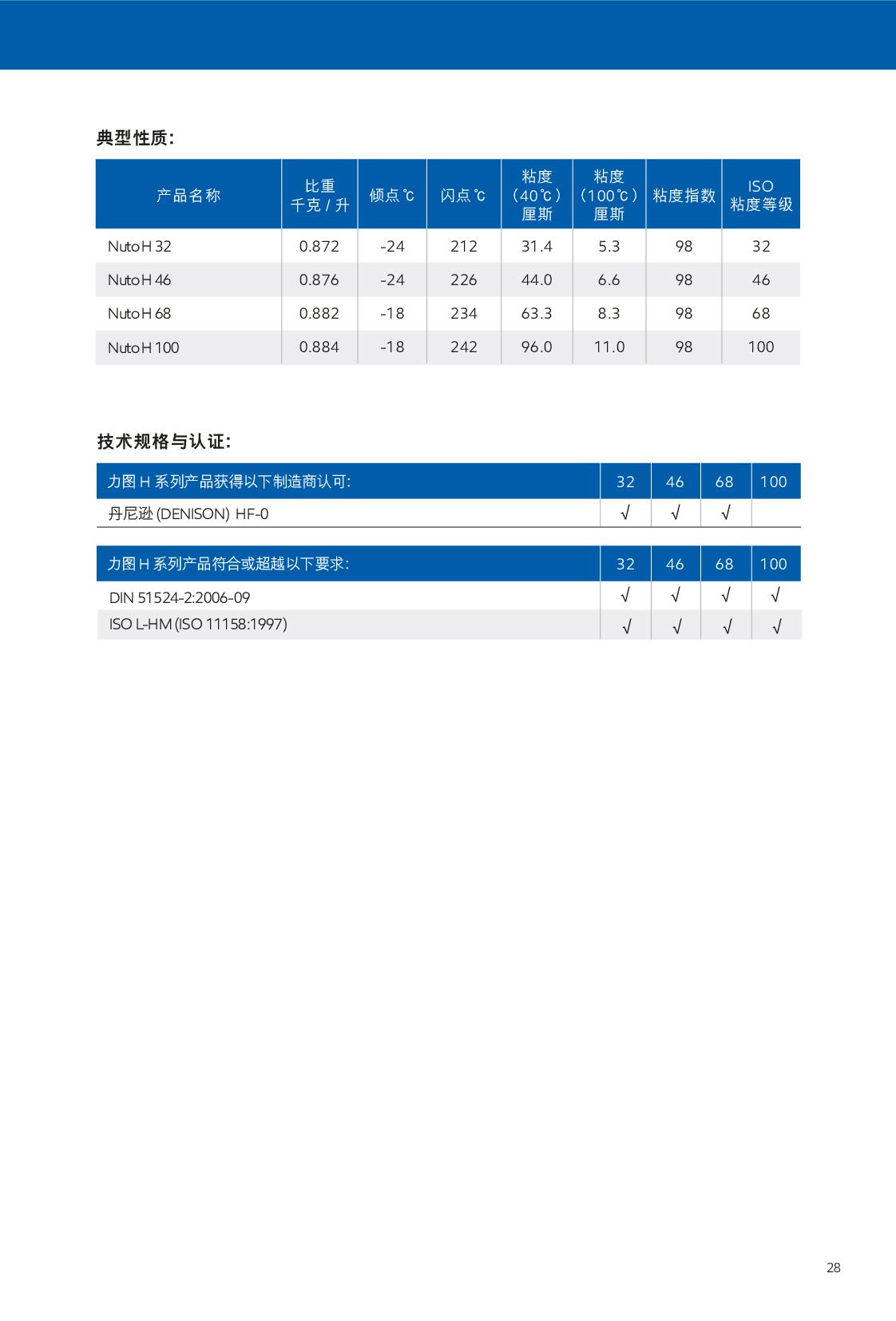 �c(di��n)���鿴Ԕ��(x��)��Ϣ<br>��(bi��o)�}��Һ���� ��x�Δ�(sh��)��412