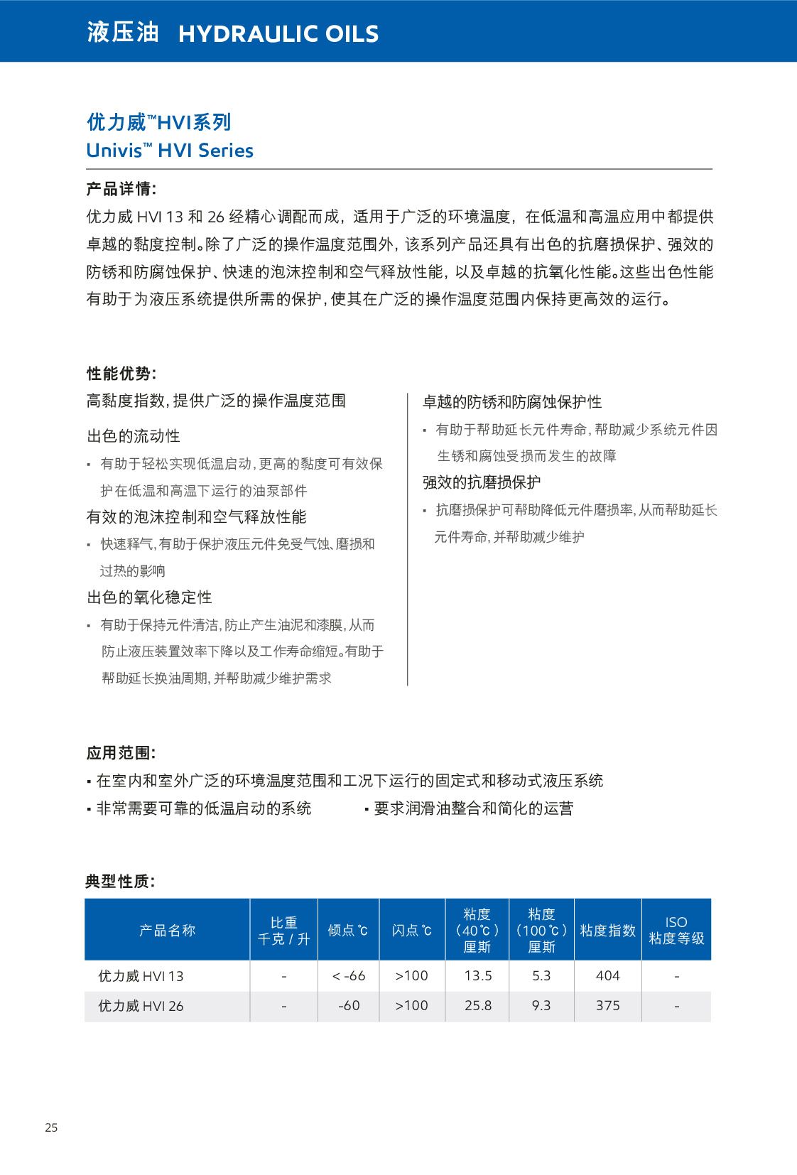 �c(di��n)���鿴Ԕ��(x��)��Ϣ<br>��(bi��o)�}��Һ���� ��x�Δ�(sh��)��422