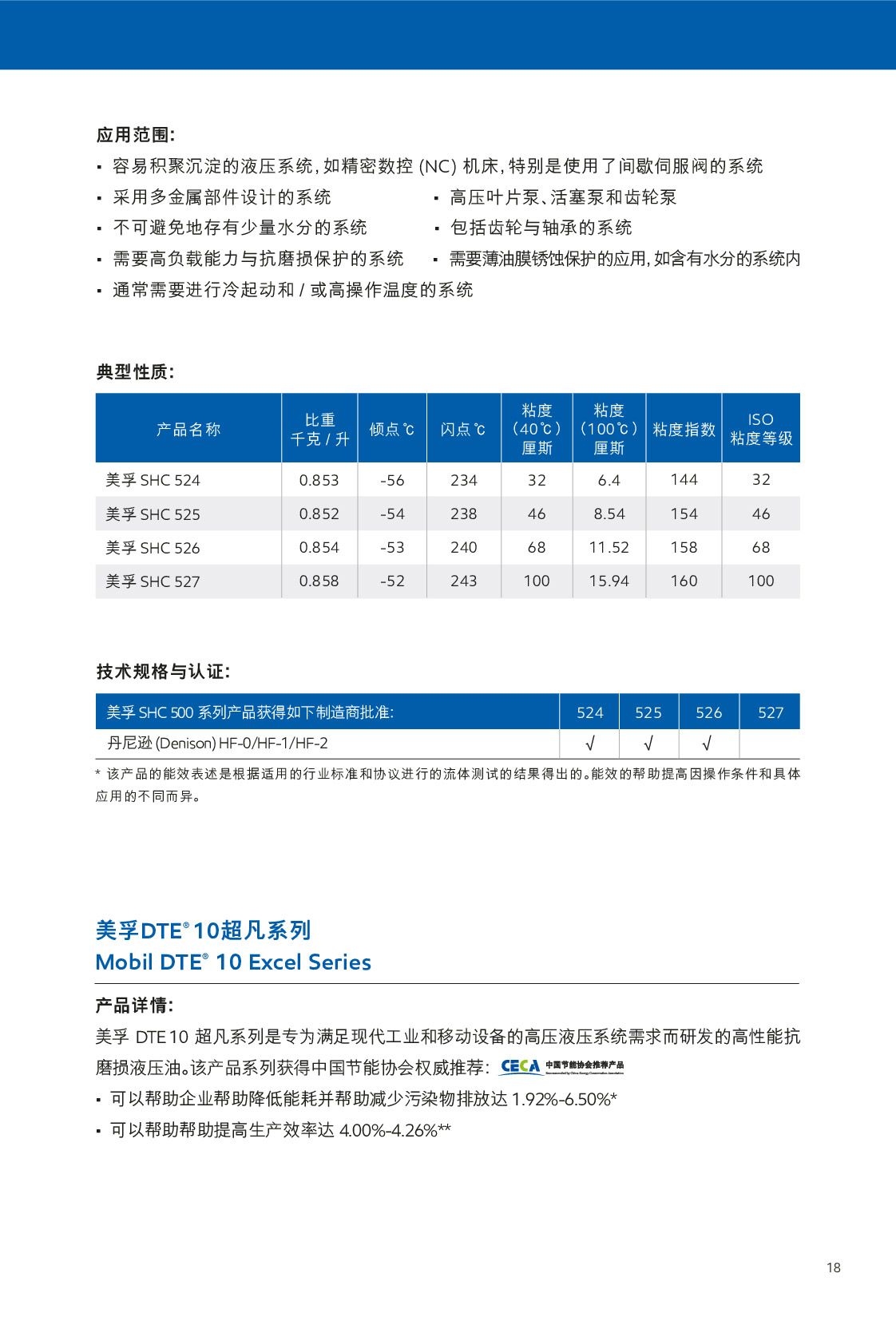 �c(di��n)���鿴Ԕ��(x��)��Ϣ<br>��(bi��o)�}��Һ���� ��x�Δ�(sh��)��494