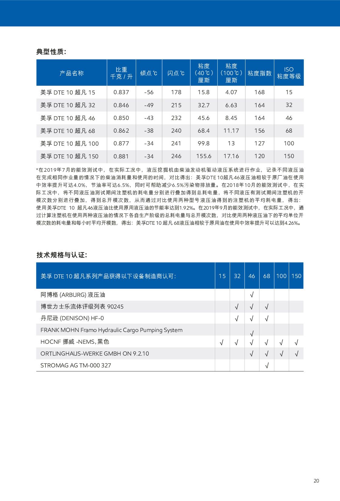 �c(di��n)���鿴Ԕ��(x��)��Ϣ<br>��(bi��o)�}��Һ���� ��x�Δ�(sh��)��444