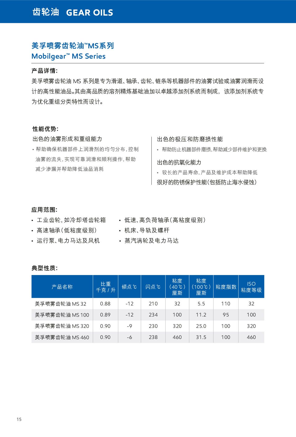 �c(di��n)���鿴Ԕ��(x��)��Ϣ<br>��(bi��o)�}���X݆�� ��x�Δ�(sh��)��713