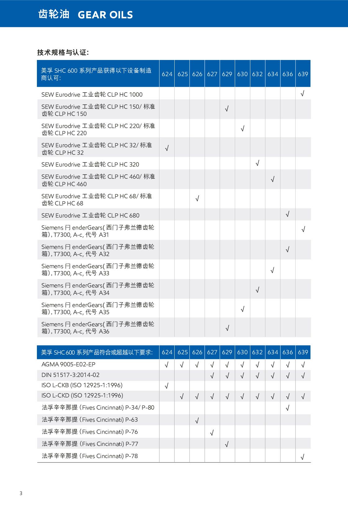 �c(di��n)���鿴Ԕ��(x��)��Ϣ<br>��(bi��o)�}���X݆�� ��x�Δ�(sh��)��737